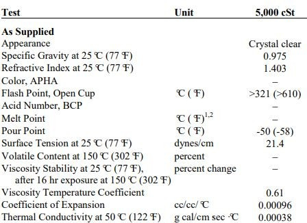 Xiameter PMX-200, 5.000 cS PDMS fluid - Sonderferfügbarkeit